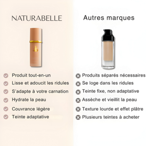 Fond de Teint 4-en-1 Naturabelle